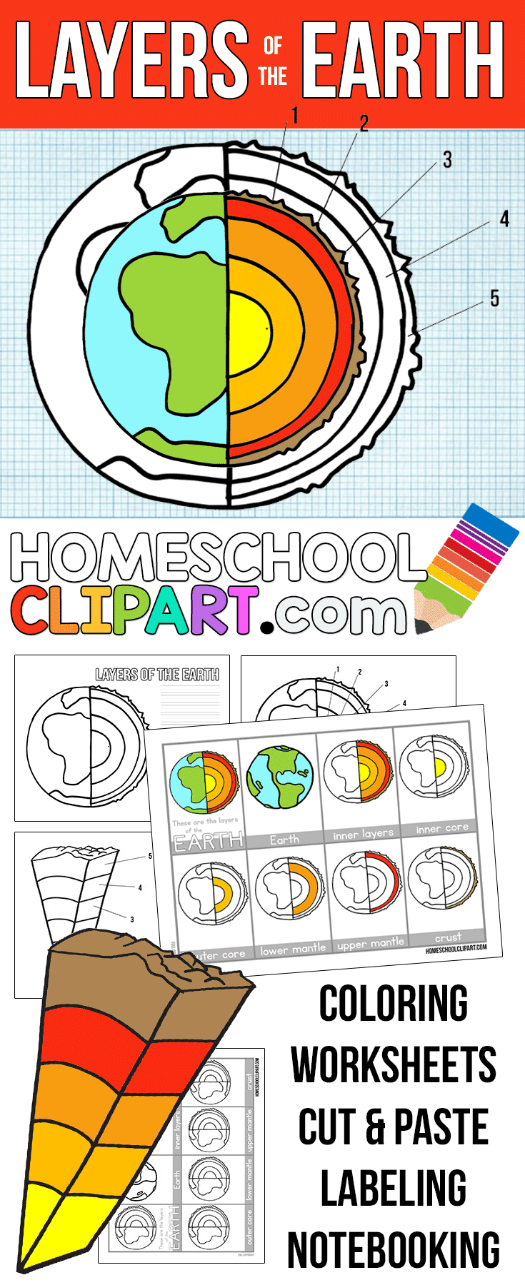 Layers Of The Earth Worksheet