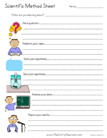 Scientific Method Printables - The Crafty Classroom