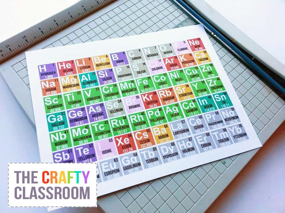 periodic table printables the crafty classroom