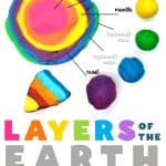 Layers Of The Earth Project Model